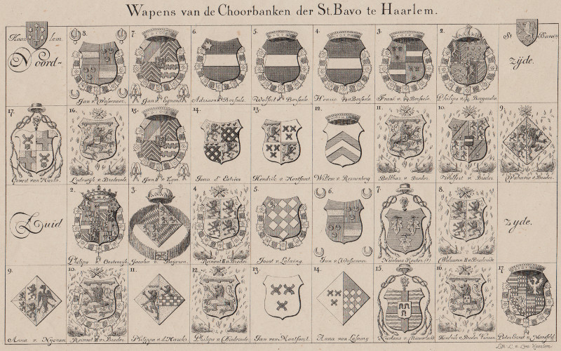 Wapens van de Choorbanken der St. Bavo te Haarlem by L. van Leer