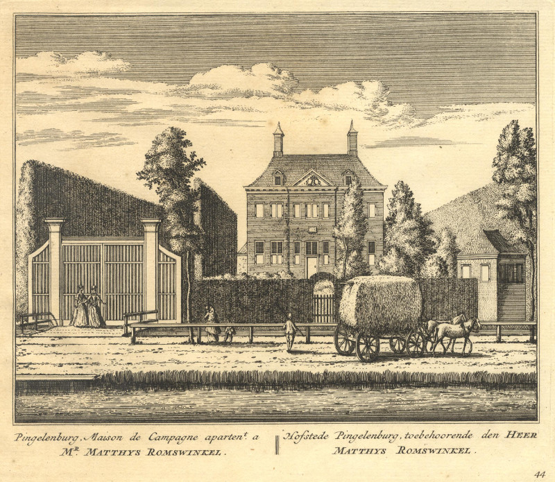 Hofstede Pingelenburg, toebehoorende den Heer Matthys Romswinkel by A. Rademaker
