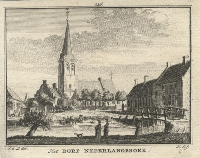 Het Dorp Nederlangbroek by H. Spilman naar J. de Beijer