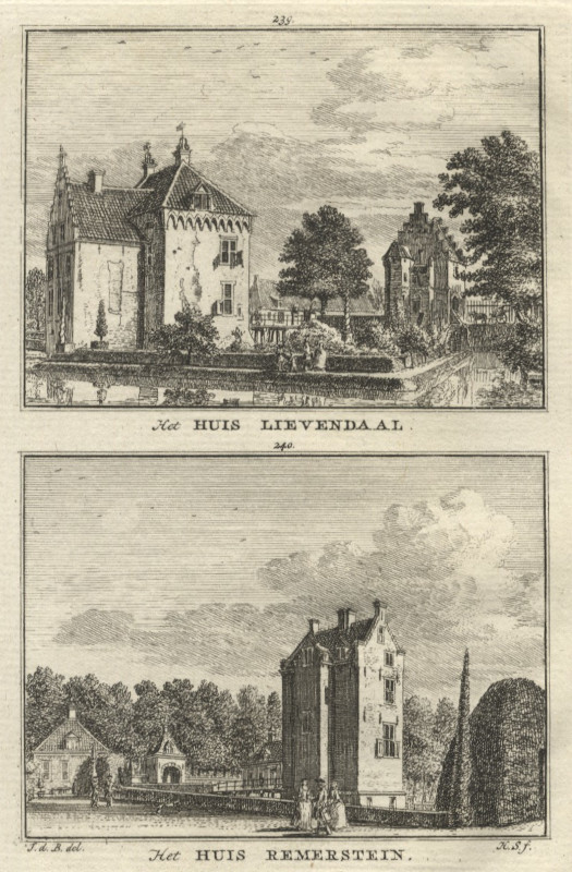 view Het Huis Lievendaal; Het Huis Remerstein by H. Spilman naar J. de Beijer