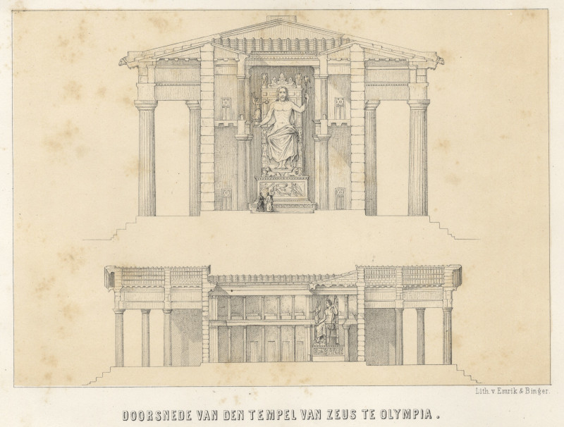 Doorsnede van den tempel van Zeus te Olympia by Emrik & Binger