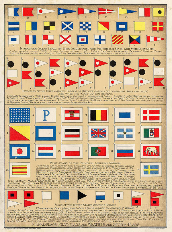 Signal-Flags, Pilot-Flags and Weather and Storm-Flags, an antique print ...