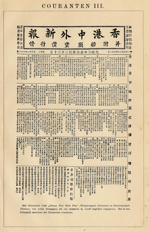 print Couranten III by Winkler Prins