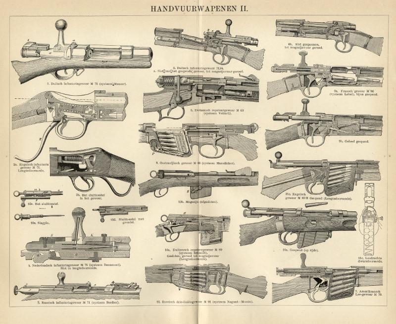 Handvuurwapenen II by W