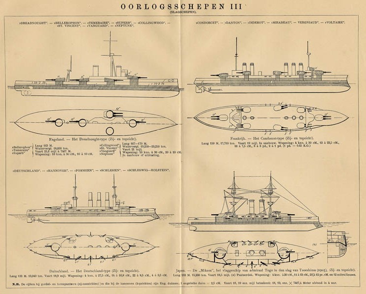 Oorlogsschepen III by Winkler Prins