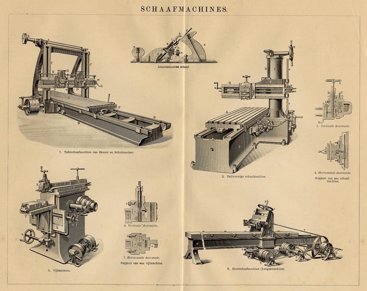 Schaafmachines by Winkler Prins