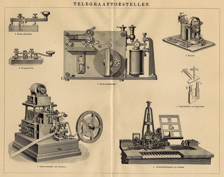 Telegraaftoestellen by Winkler Prins