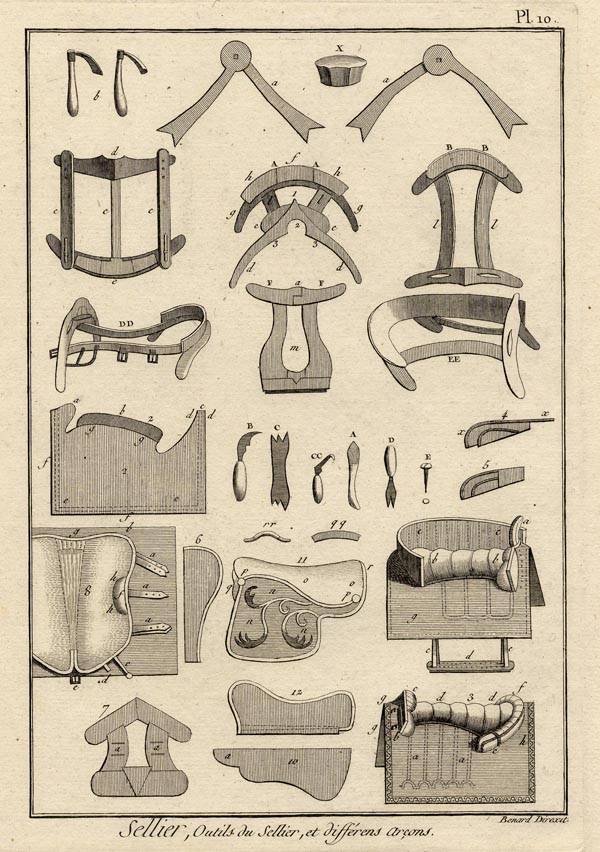 print Sellier, outils du sellier, et différens arcons by Robert Benard