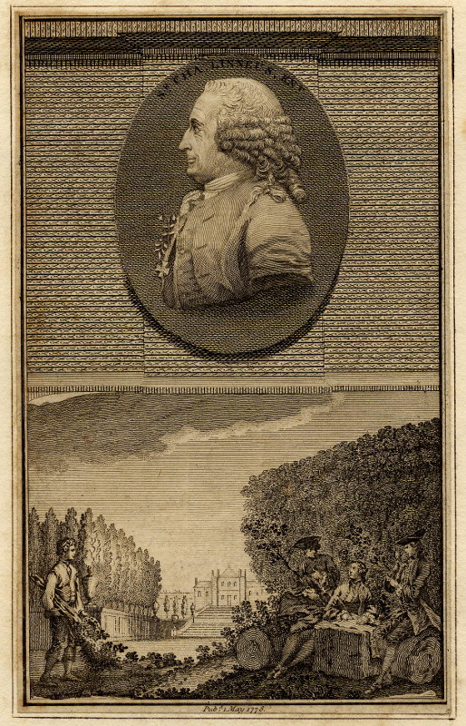 print Sir Cha. Linneus, Knt. by nn