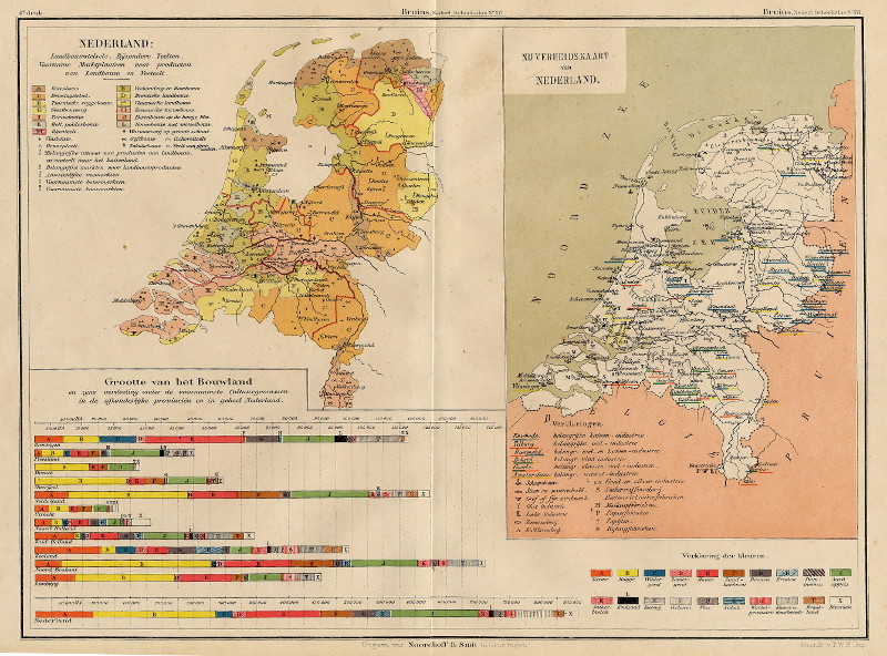 Nederland: Landbouwstelsels, Bijzondere Teelten ... ; Nijverheidskaart van Nederland by F. Bruins